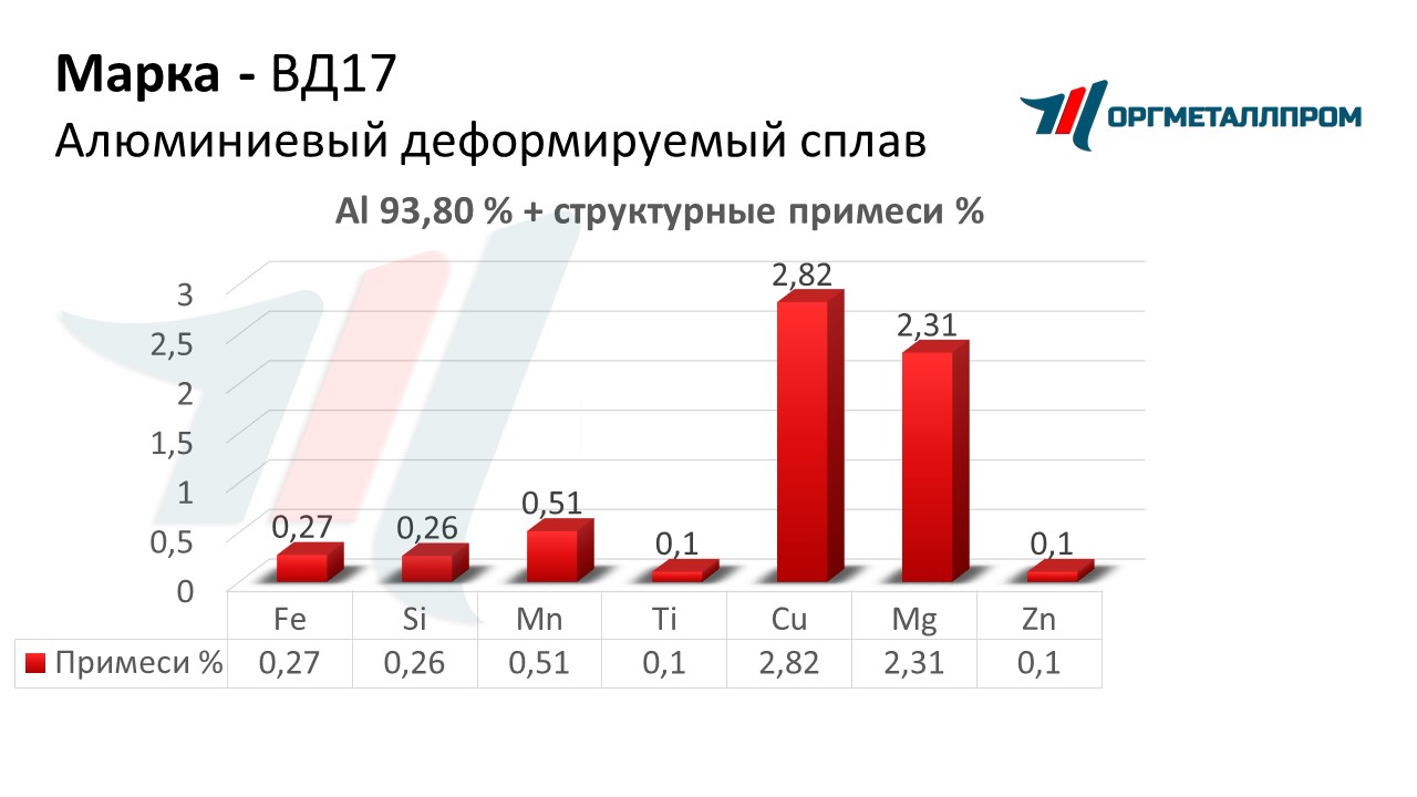    17    nizhnij-novgorod.orgmetall.ru